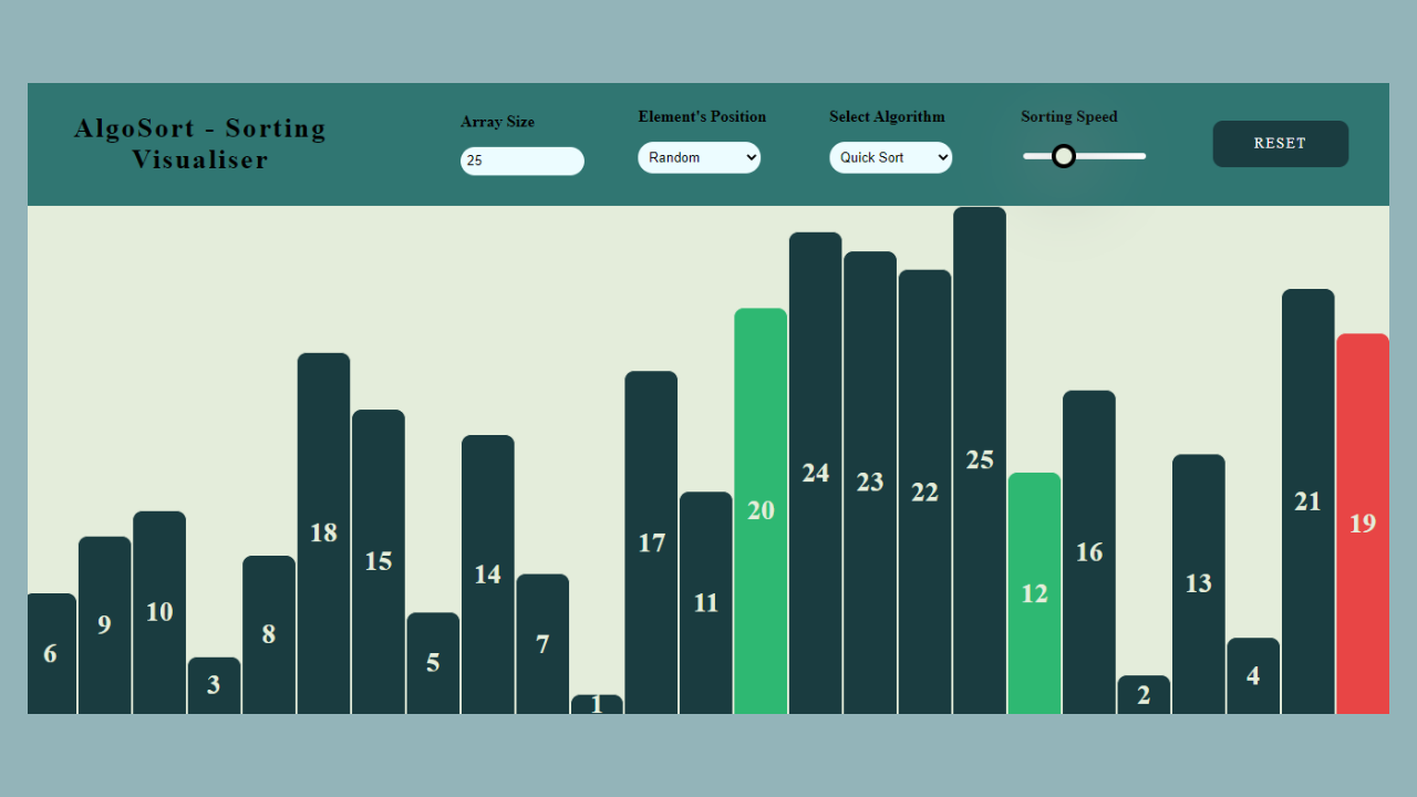 Sorting Visualizer